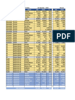 Acha Vs AOP-RSF H1-2223