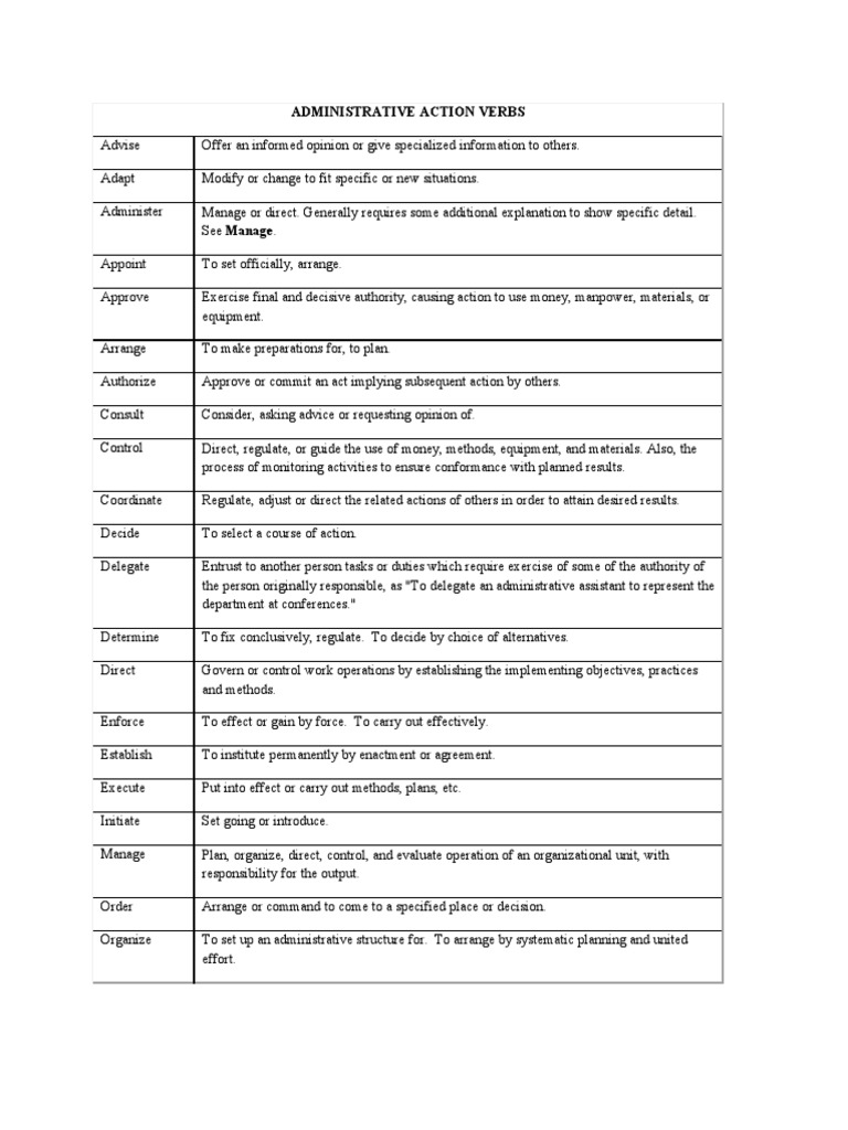 Good Action Words For Goals
