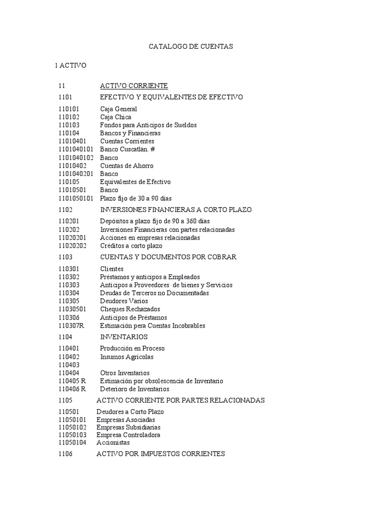 Catalogo de Cuentas | Descargar gratis PDF | Bancos | Activo fijo