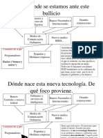 Introducción A Ecosistemas Criptofinancieros