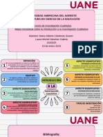 Introducción A La Investigación Cualitativa