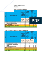 Class 9 IT Mid-Term 2022-23 Blueprint