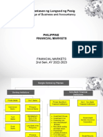 The Phil. Financial Markets