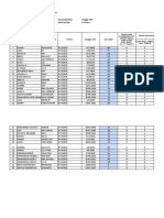 OPTIMASI DATA