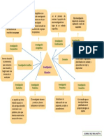 Tipos de Investigacion. - Trabajo Individual