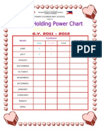 Class Holding Power Chart g4