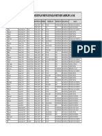 HASIL INVENTARISASI KEPUASAN MASYARAKAT