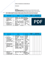 Pemetaan Kompetensi Dan Teknik Penilaian (Genap)