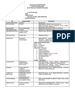 JK Jamuan Perpisahan Ppki 2022-2023