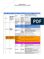 Rundown GK 23 - Grasp The Culture, Avoid Language Stutter (Bismillah)