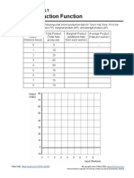 The Production Function