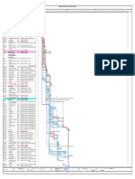 SW - Standard Project Development Schedule - 200325