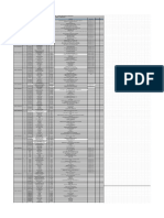 Jaga Poliklinik Periode 30 Januari - 12 Februari 2023