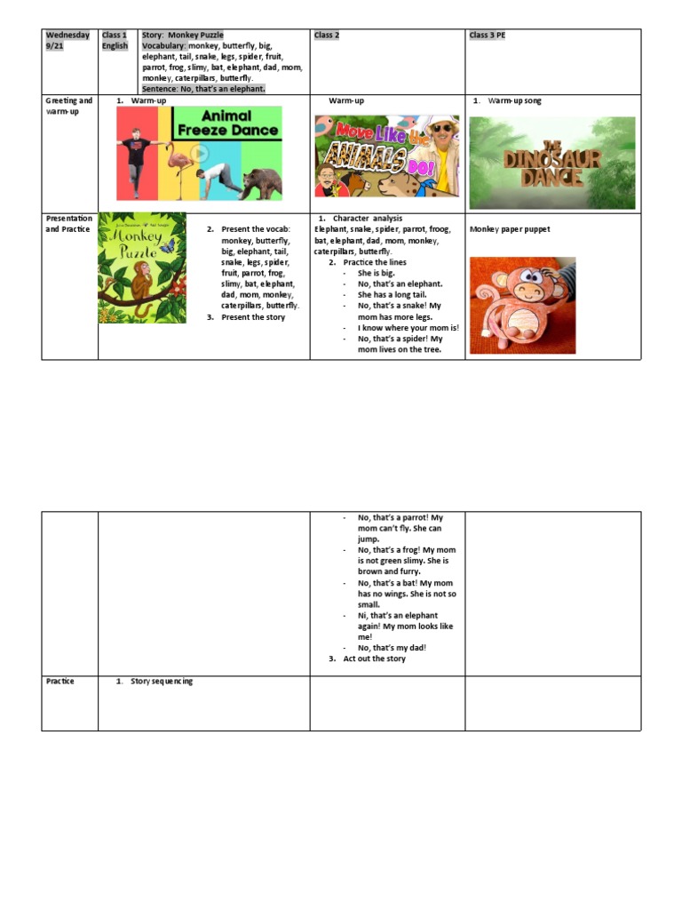 English Class: Monkey Puzzle Story | PDF