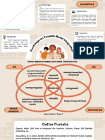 Brown Orange Aesthetic Illustration Mind Map Brainstorm