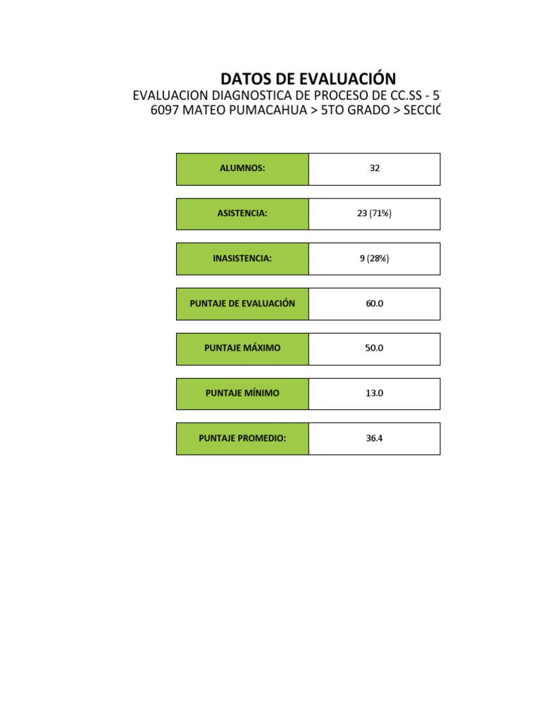 2d 4 10 5d Resultado
