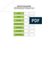 4F CCSS Resultado de Evaluacion