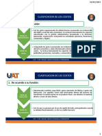 Costos 2023-1 Clasificacion de Los Costos