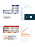 Diagrama de Pereto