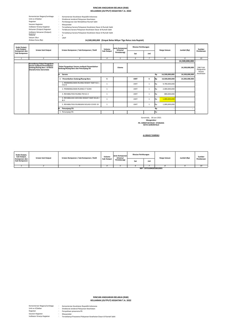 RAB DAK Reguler 2022 REVISI | PDF