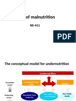 Causes of Malnutrition