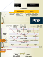 Modelos y Teorías de Enf