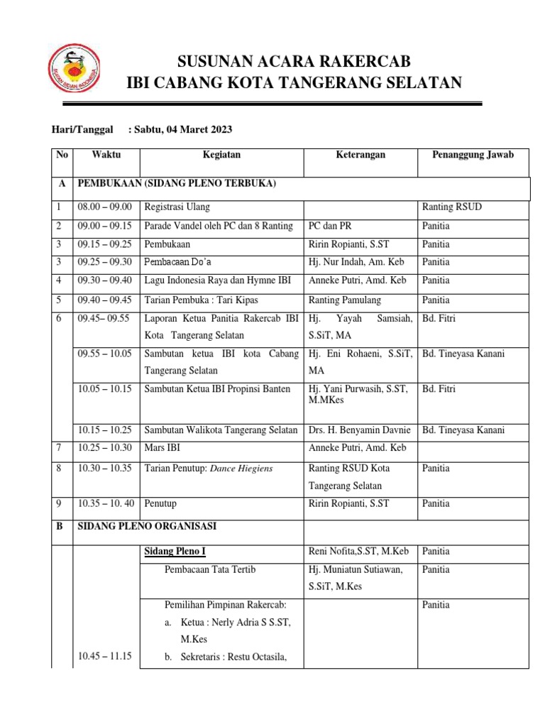 Rakercab IBI Kota Tangerang Selatan | PDF