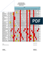 Jadwal Piket Staf Maret 2023 Revisi New