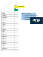 Update Oktober 2022 Data Puskesmas Kab Kota