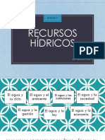 Recursos Hídricos