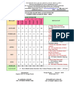 Analisis Hari Efektif Kelas 1 A