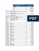 Appendix - Expense Table