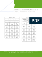 Prodex Tolerances de Fabrication ISO 3302 1 Categorie E2 L2