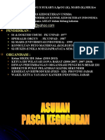 Asuhan Pasca Keguguran-2010