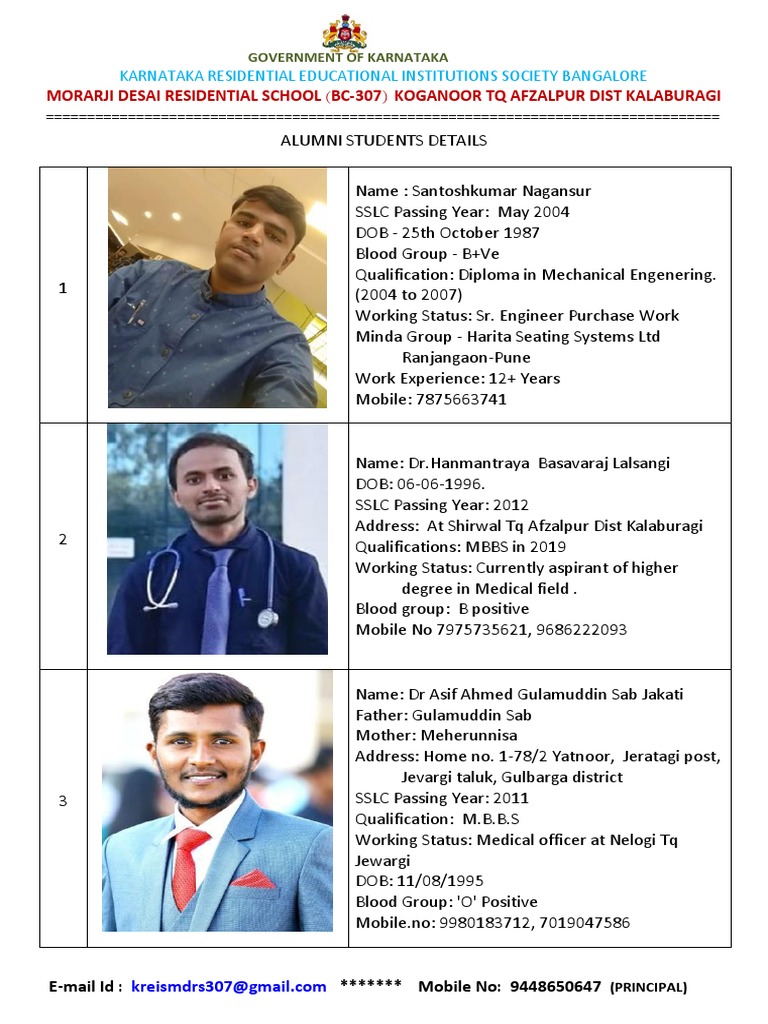 MDRS Alumni Profiles and Contacts | PDF | Vocational Education ...
