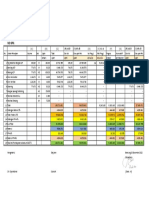 Progres Acp B17 Yatmin