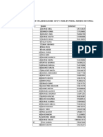 List of Stakeholders of St. Philips Wera Mixed Secondary School