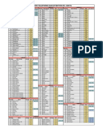 Nomor PABX 01 BARU GABUNGAN 2023