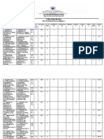 Tos Filipino-2 Q1