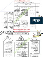 خطاطات دروس التاريخ والجغرافيا السنة الأولى بكالوريا