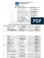 Jadwal Kuliah ARU Semester Genap 2022-2023