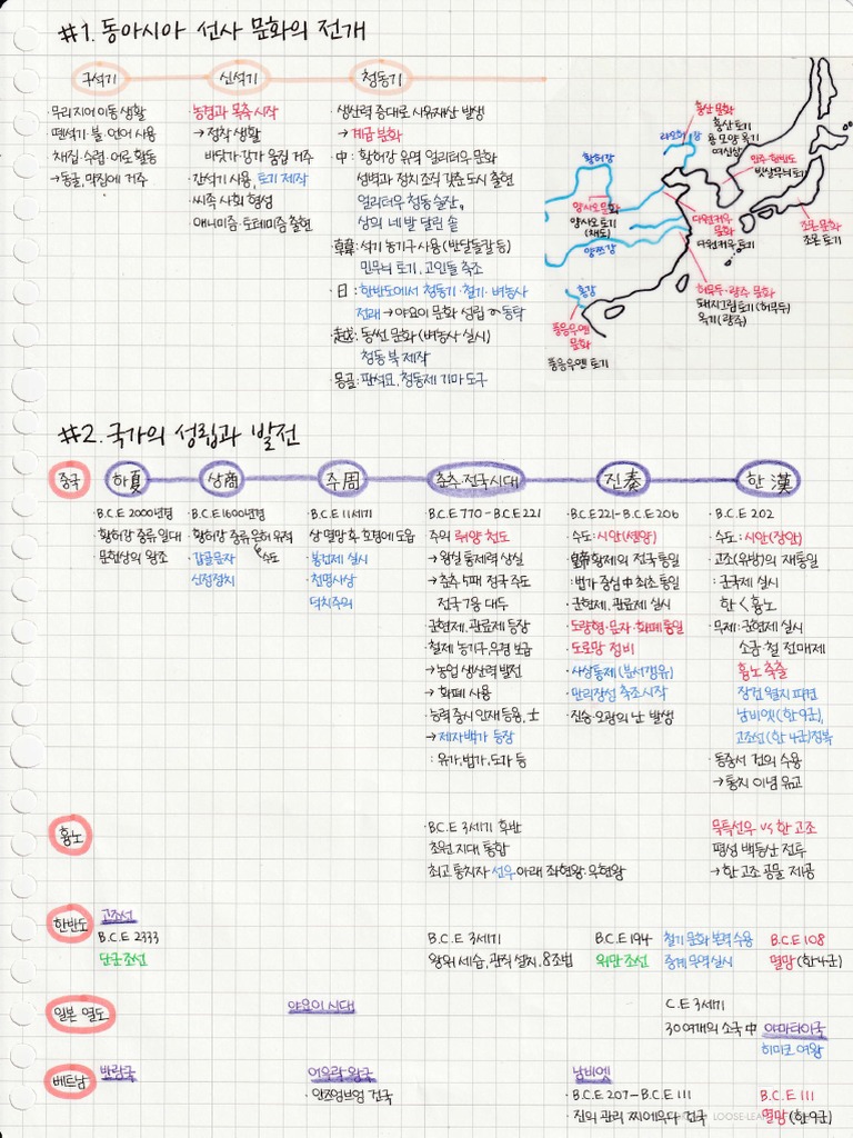 2022 동아시아사 필기노트 | Pdf