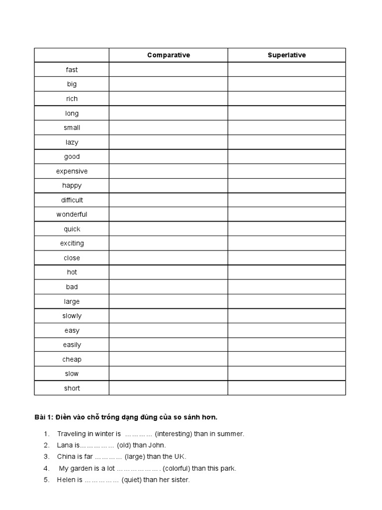 LIST OF REGULAR ADJECTIVES COMPARATIVE AND SUPERLATIVE PDF visual data 6