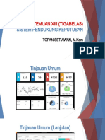 13 (SISTEM PENDUKUNG KEPUTUSAN)