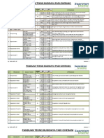 ''Panduan Teknis Ciherang MT1 & MT2"