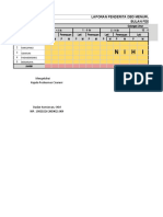 Laporan DBD Bulan Februari 2023 PKM Cisaruni