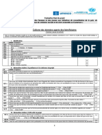 Questionnaires Bénéficiaires