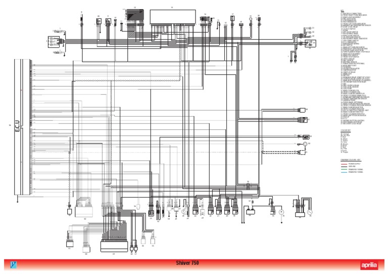 Shiver Wiring | PDF