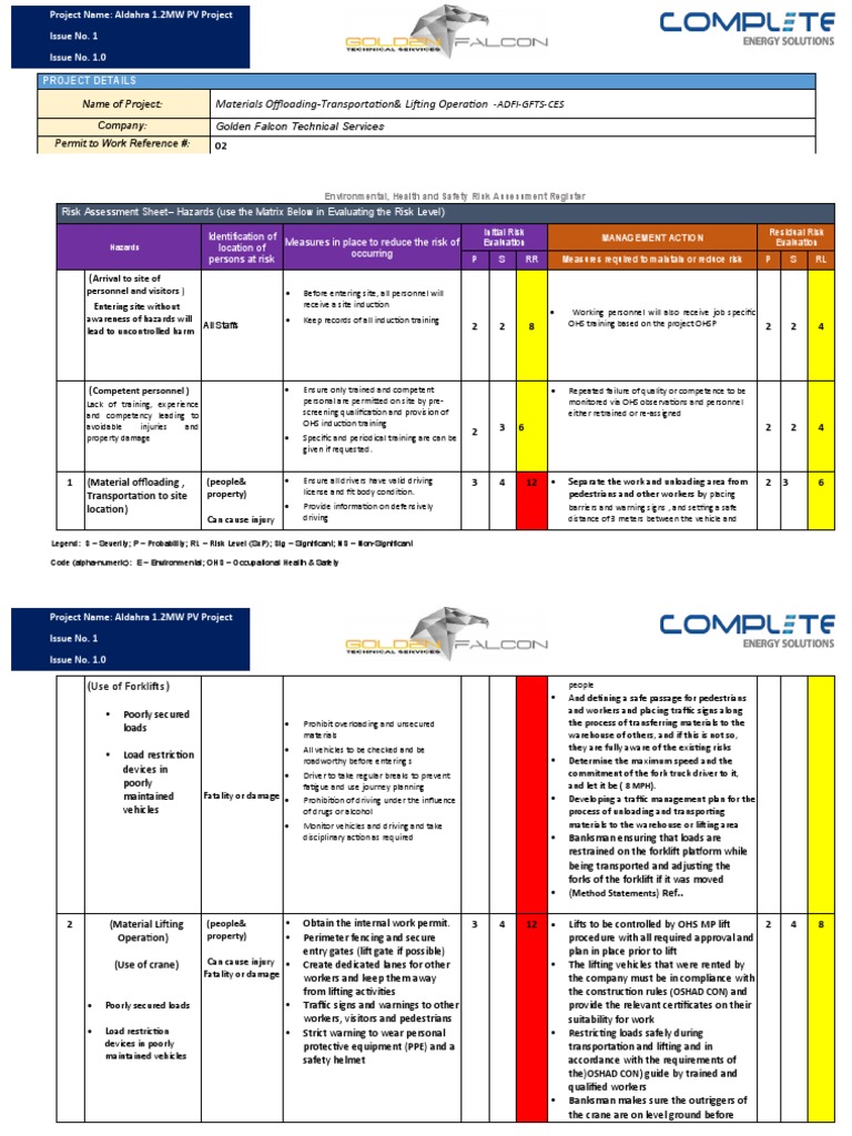 Risk Assessments - Offloading-Transportation& Lifting Operation - ADFI ...
