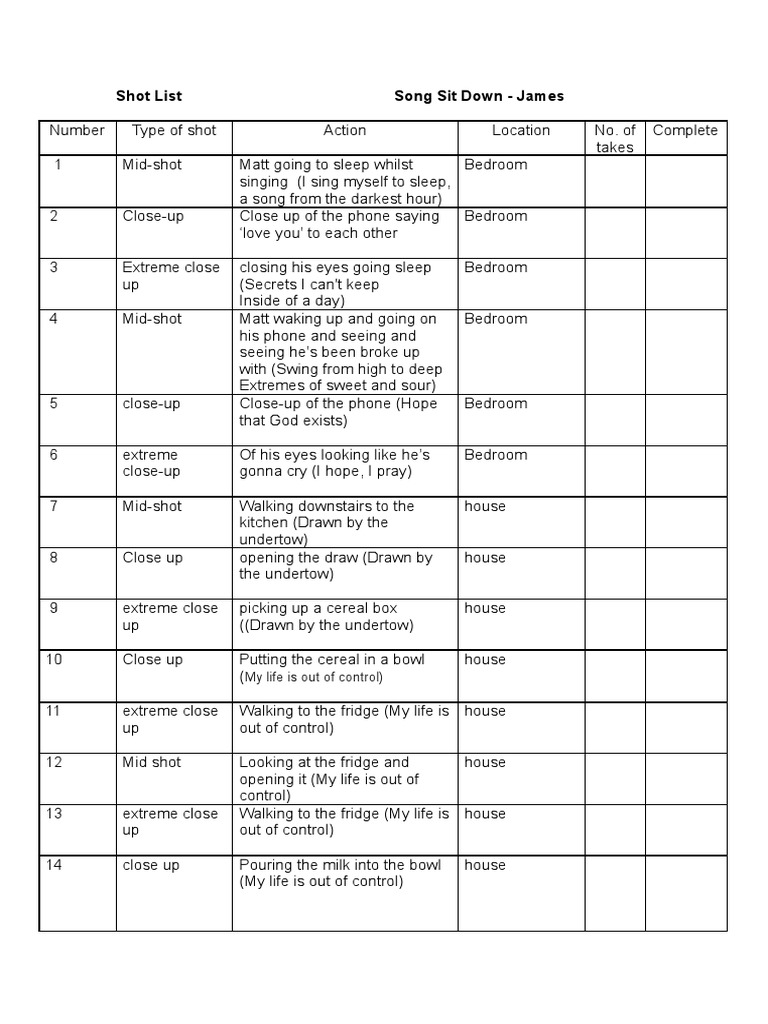 Music Video Shot List PDF